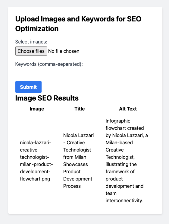 Screenshot-2024-03-27-at-09.53.40